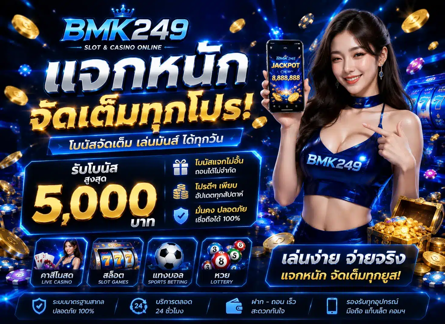 BMK249